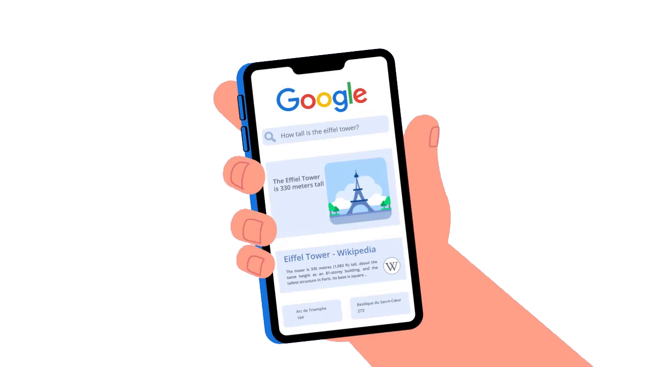 FOCUS ON THE USER